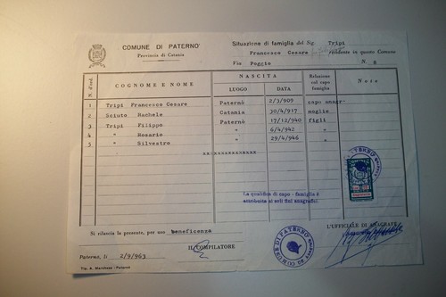 Certificato situazione di - ,